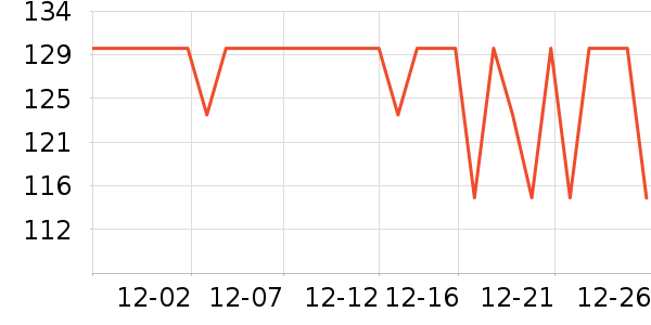 ����������ͯ����/������ʷ�۸�