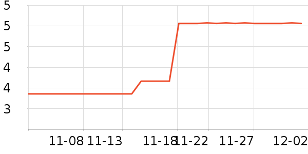 Mixsas���������ʷ�۸�