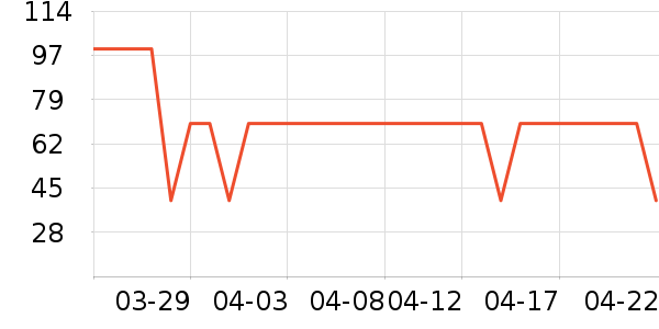 ������������ʷ�۸�