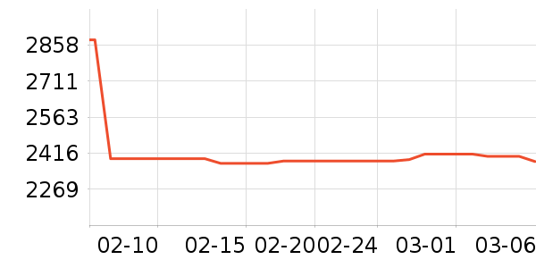 ����칫�豸�����ʷ�۸�