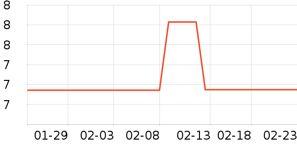 �����̳���������ʷ�۸�