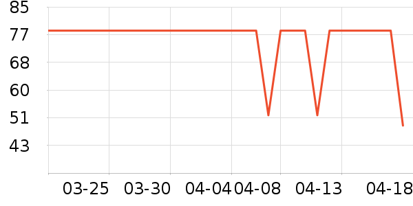 ������/˿����ʷ�۸�