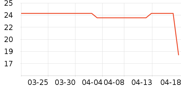 ������������ʷ�۸�