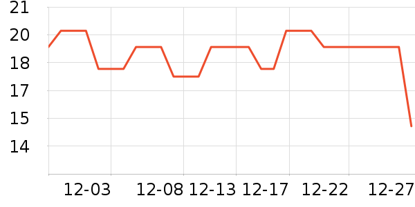 ������๤����ʷ�۸�