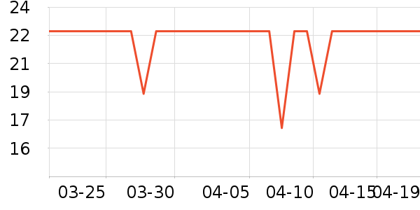 ��ŵ�����/������ʷ�۸�