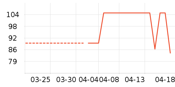 ��ȸ�����廤����װ��ʷ�۸�