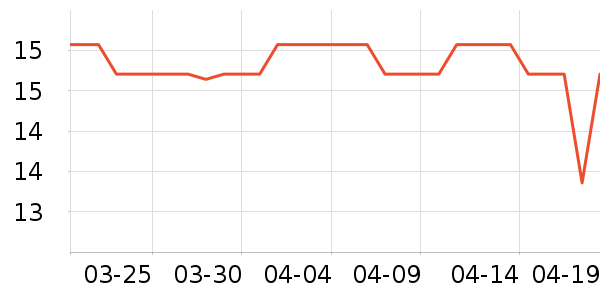 ������ة����Ӫ��������ʷ�۸�