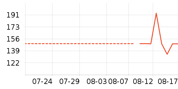 ɭŮʽţп/п/̿ʷ۸