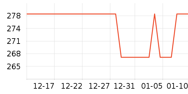 ����ŤŤ����ʷ�۸�