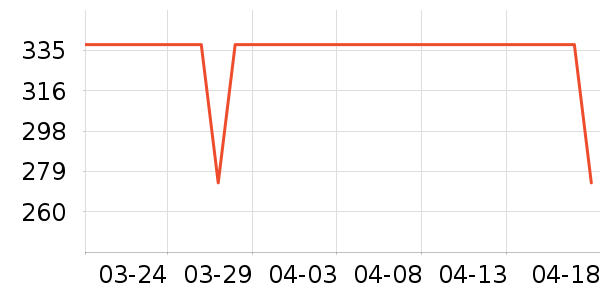 ����ŤŤ����ʷ�۸�