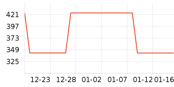 ���ϴ�˹�˶�Ь��ʷ�۸�