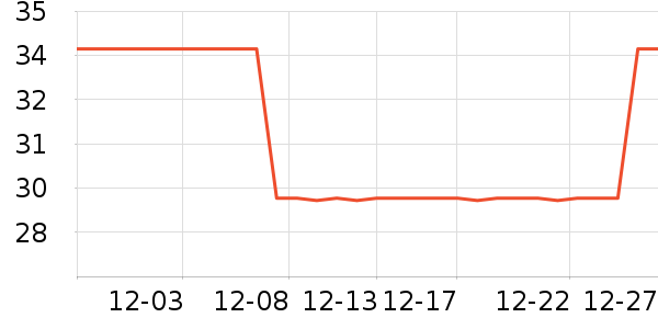 ���ջ���/��������ʷ�۸�