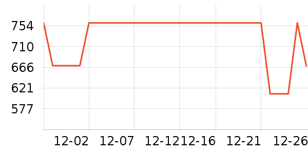 ȹ����ʷ�۸�