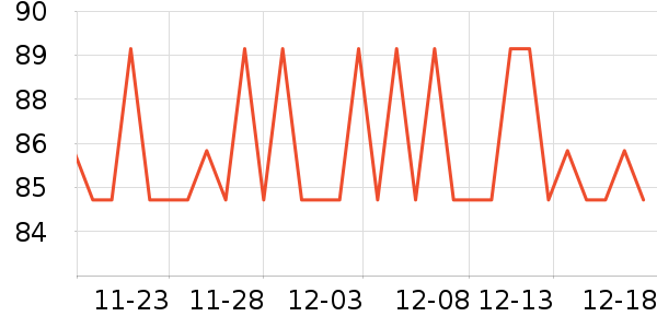 �����ر��º���ʷ�۸�