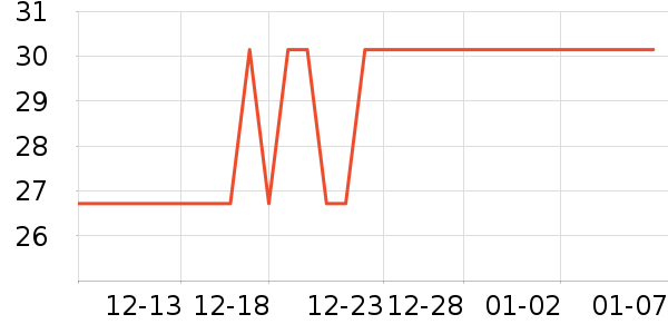 ����������ͯ����ʷ�۸�