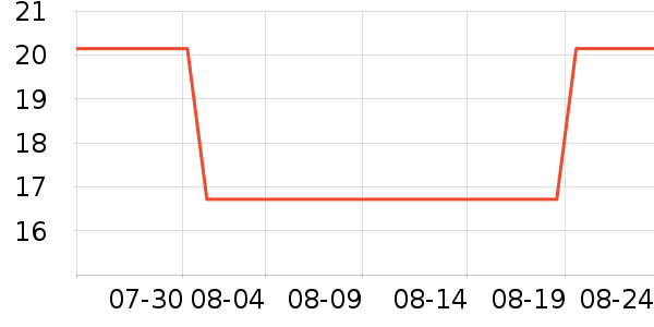 ��Сѿ������ʳ��ʷ�۸�