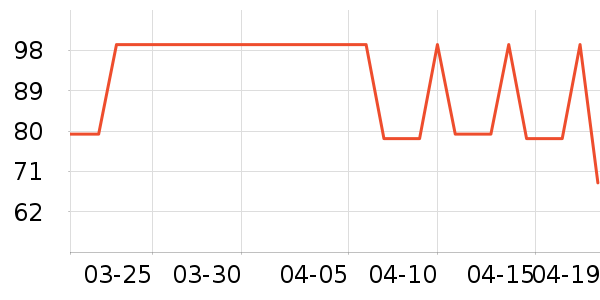 ���������ʷ�۸�