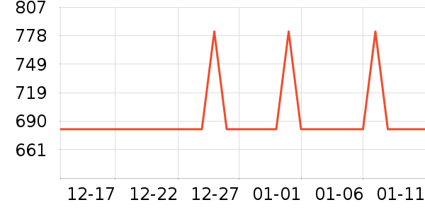 ����ˮ����ʷ�۸�