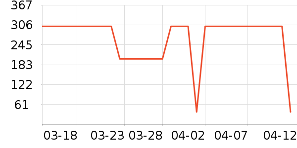 è����ʷ�۸�