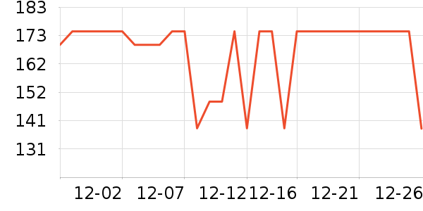 ��˫ϲ�����˶����������ʷ�۸�