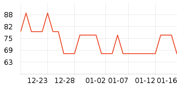 �¿�˹��ˮ��/��ˮƿ��ʷ�۸�