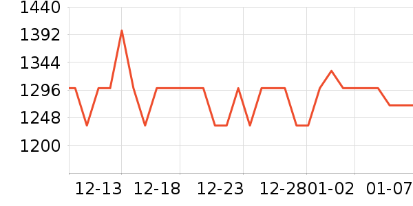 Ħ�������ֻ���ʷ�۸�