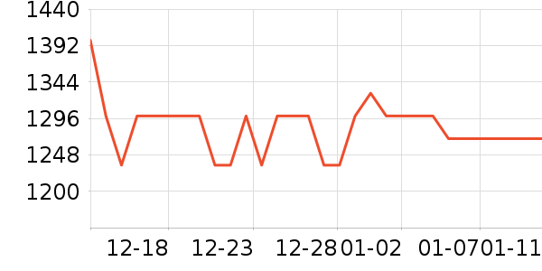 Ħ�������ֻ���ʷ�۸�