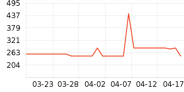 �����˶�Ь��ʷ�۸�