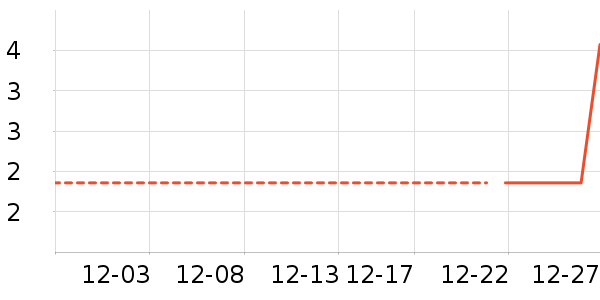 ��ֽ��ʷ�۸�