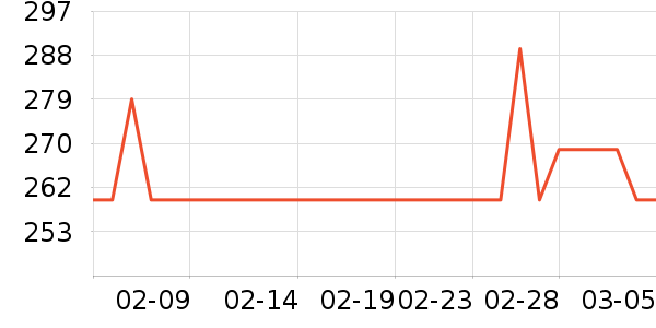 �����˶�Ь��ʷ�۸�