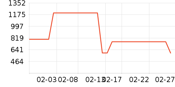 �ظ�ե֭����ʷ�۸�