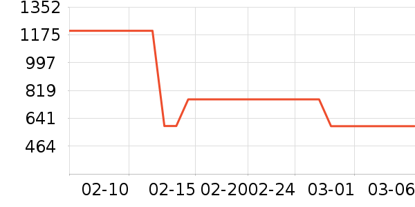 �ظ�ե֭����ʷ�۸�