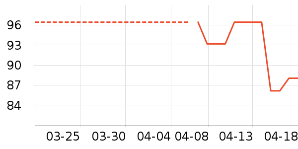 Ħ�г��������ʷ�۸�