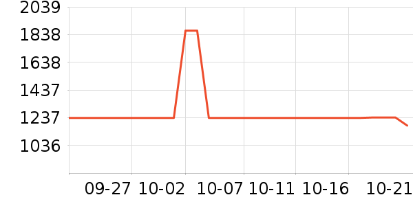 ޢ����ʿ���а���ʷ�۸�