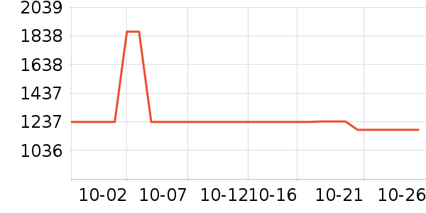 ޢ����ʿ���а���ʷ�۸�