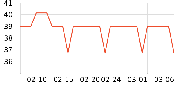 ��͢���ñ���������ʷ�۸�