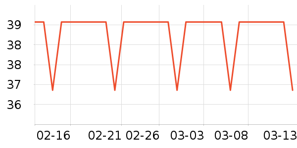 ��͢���ñ���������ʷ�۸�