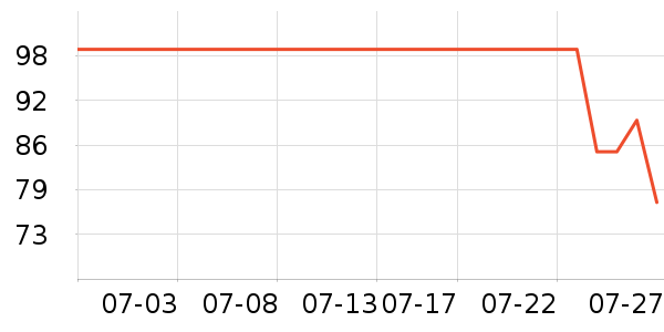 �̰�ޱ��๤����ʷ�۸�