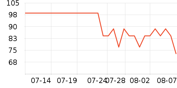 �̰�ޱ��๤����ʷ�۸�