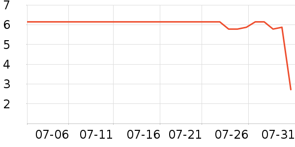 ����ʺ決�þ���ʷ�۸�