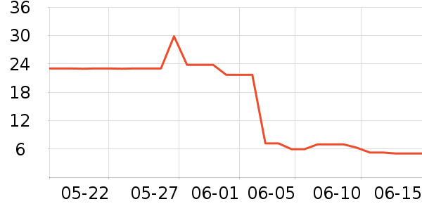 ��羳�����ֽ��ʷ�۸�