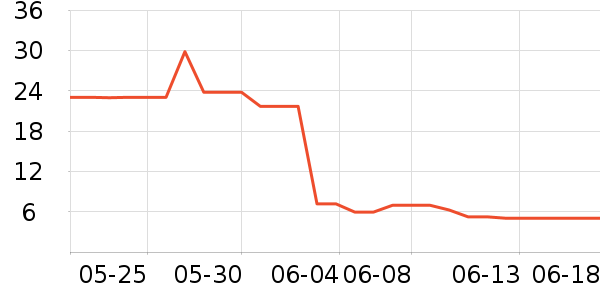 ��羳�����ֽ��ʷ�۸�