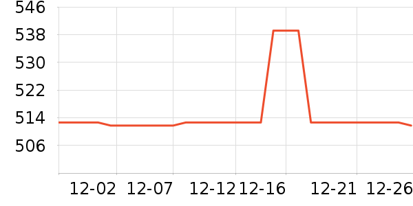 ���ջ����װ��ʷ�۸�