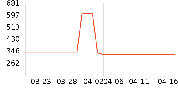 ��Ħ��/��Ħ����ʷ�۸�