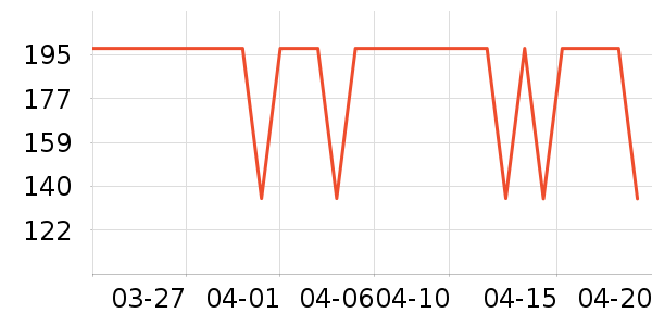 ����������ͯȹ����ʷ�۸�