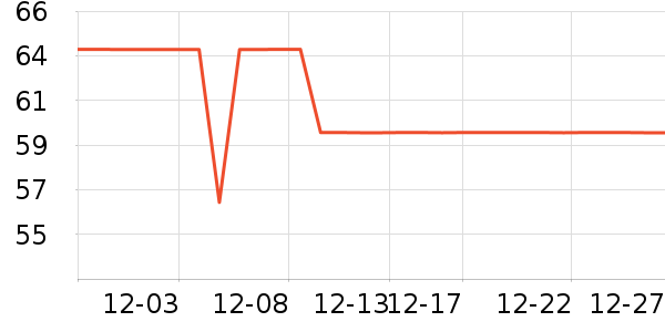 jellybaby������ʷ�۸�