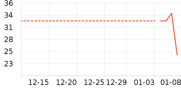 �ɿڿ���������ʷ�۸�