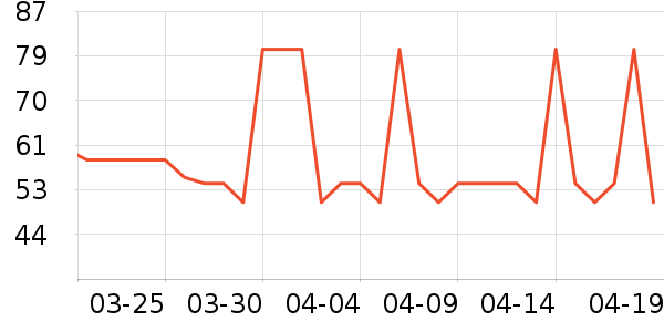 ����������๤����ʷ�۸�