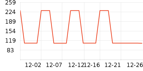 ���¶�ͯȹ����ʷ�۸�