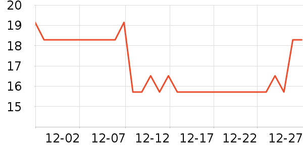 �ǹ���ʳ��ʷ�۸�